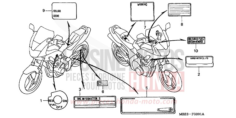CAUTION LABEL (2) for Hornet S BLACK (NH1) from 2000